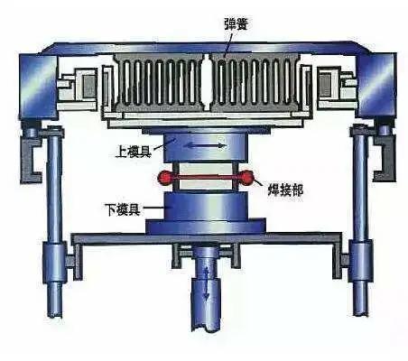 這種塑料市場廣闊,改性尼龍進氣歧管大揭秘