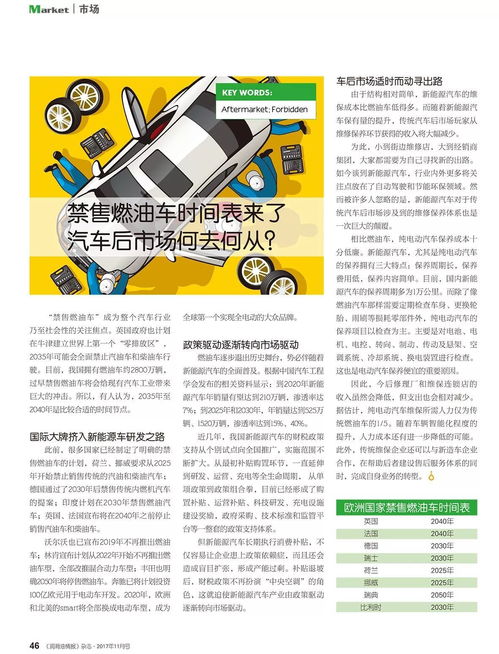 潤滑油情報 11月刊 讀精品期刊，知圈內(nèi)風云——妙傳索思知食平臺